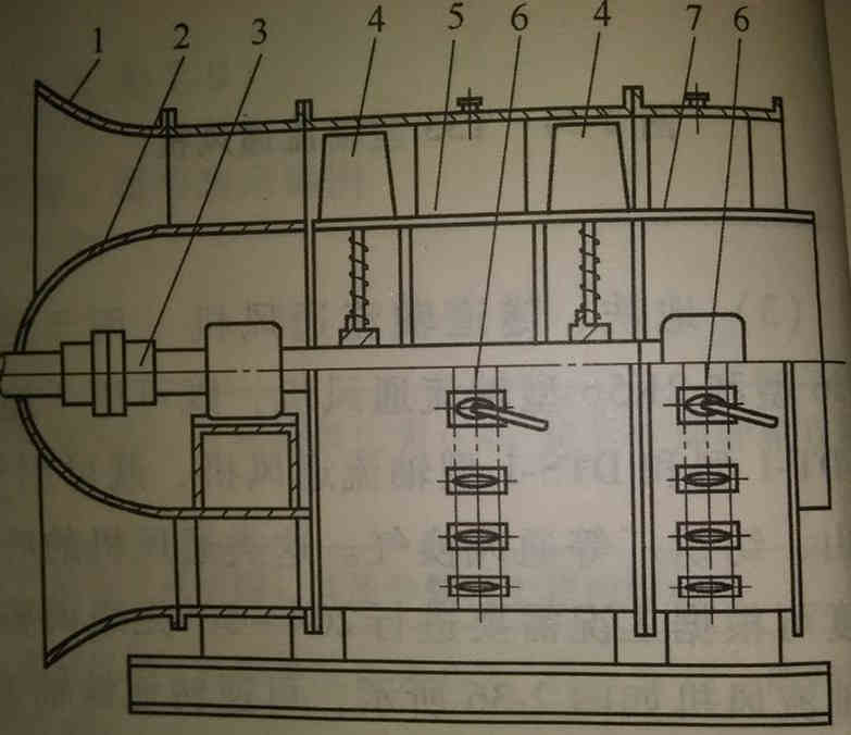  2K60礦井軸流風(fēng)機(jī)