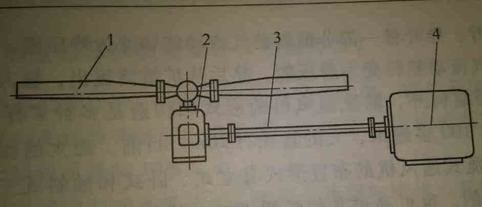 冷卻塔軸流風(fēng)機(jī)